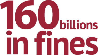160 billions in fines
