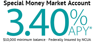 special money market rate. 3.4%